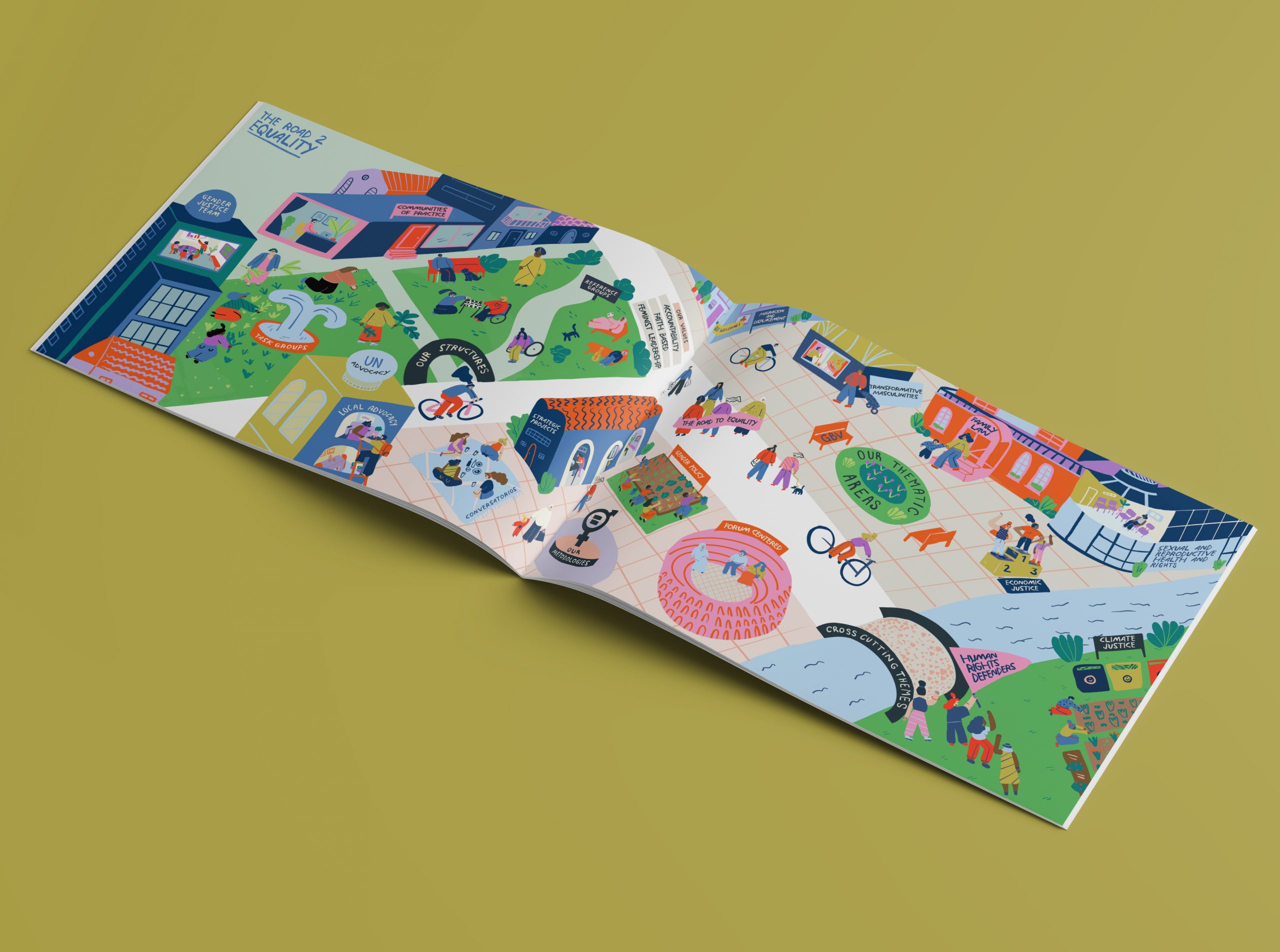 ACT Alliance — Illustrating the road to equality