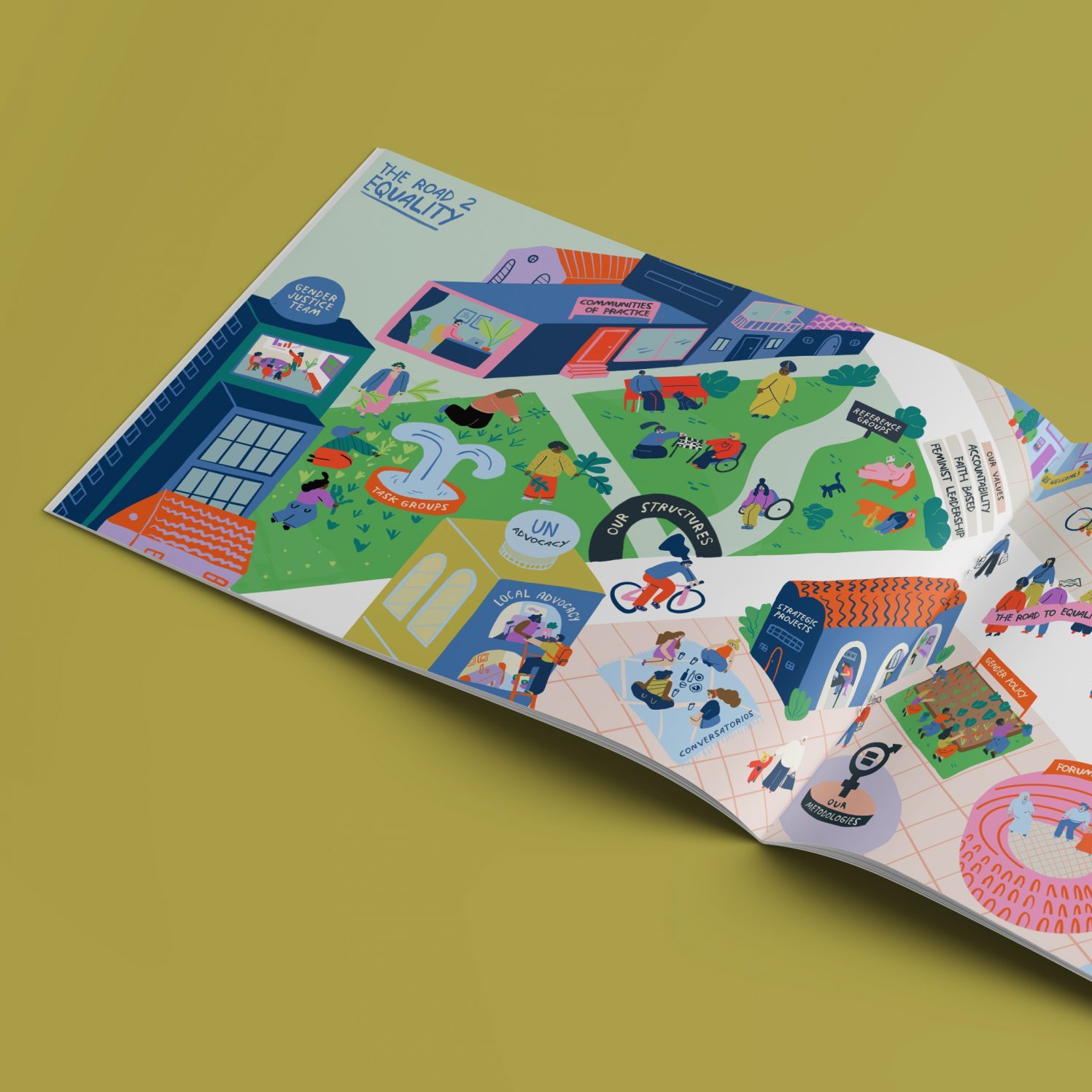 road scaled e1654249161301